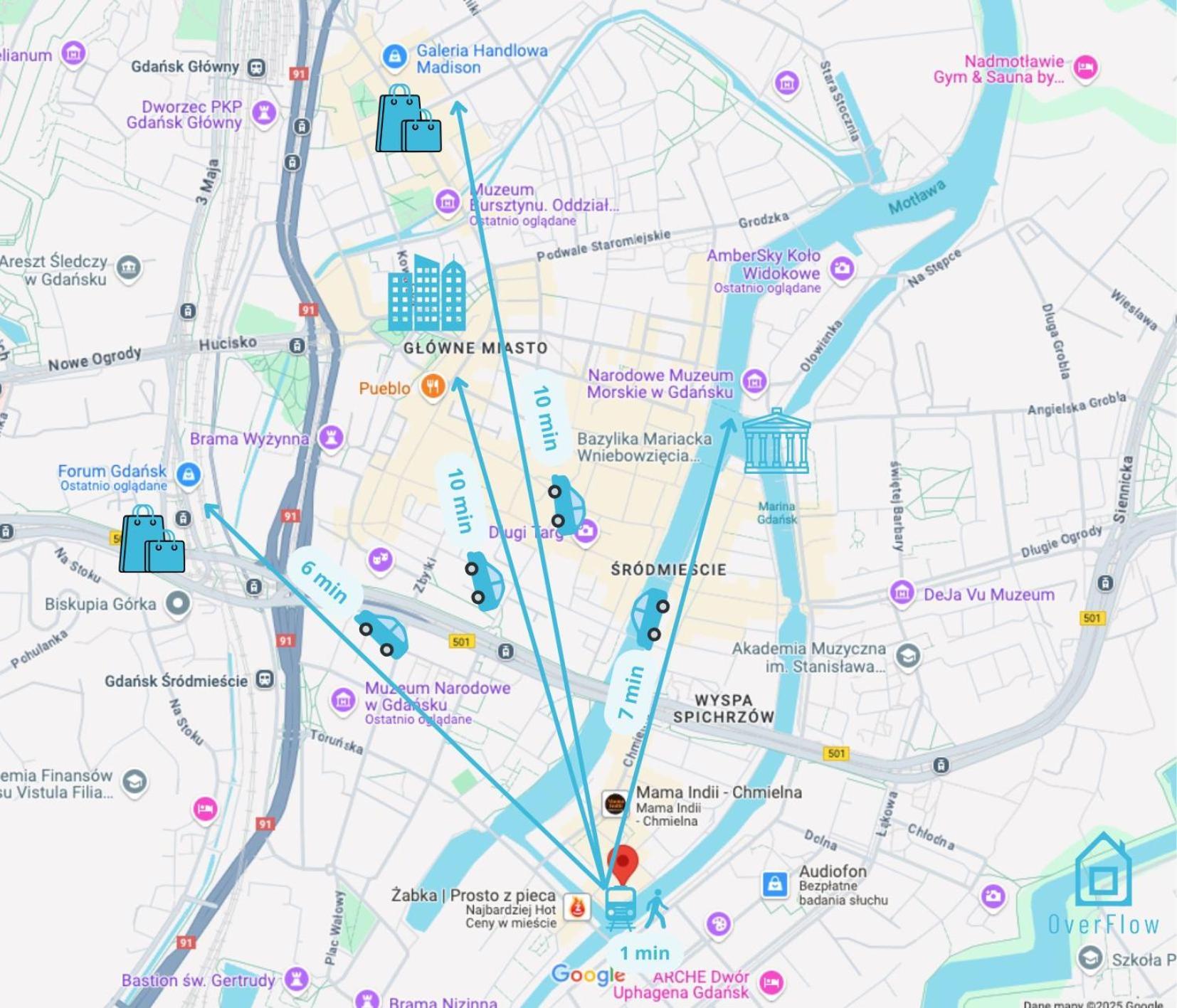 Core Room - Charming Place, 5 Minutes To Gdansk Old Town Екстер'єр фото